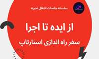 برگزاری سلسله جلسات انتقال تجربه از ایده تا اجرا